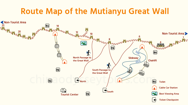 https://www.chinaodysseytours.com/knows/mutianyu-great-wall.html